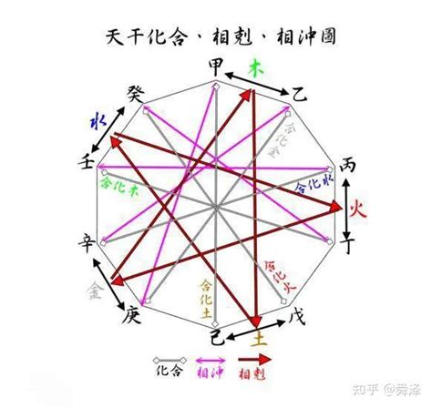 辛金女 癸水男|辛金女和癸水男的恋情 彼此吸引感情深厚 